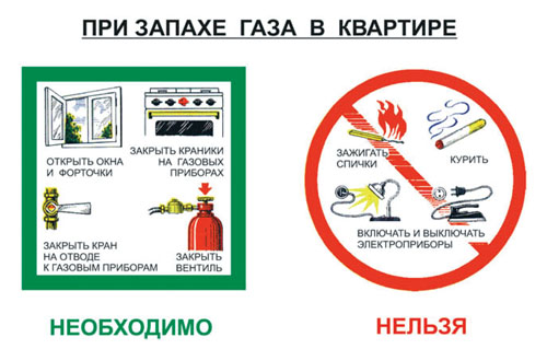 Как пользоваться газом в Как пользоваться газом в